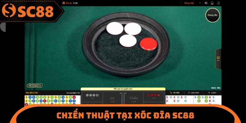 Chiến thuật nên trải nghiệm tại xóc đĩa SC88